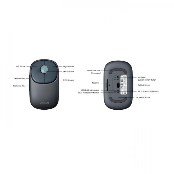 Mouse Wireless 2.4 GHz & Bluetooth UGREEN MU102 Blue 90538