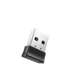 Usb Wireless AC650 Mini Cudy WU650