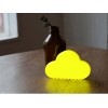 Designnest® NightLamp Cloud |MUID| Φωτάκι νυκτός συννεφάκι με ηχητική ενεργοποίηση (λευκό)