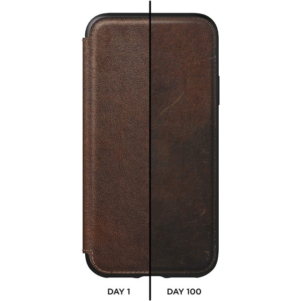 Nomad Rugged Folio Δερμάτινη Θήκη Πορτοφόλι iPhone Xs Max – Rustic Brown (NM21TR0H00)