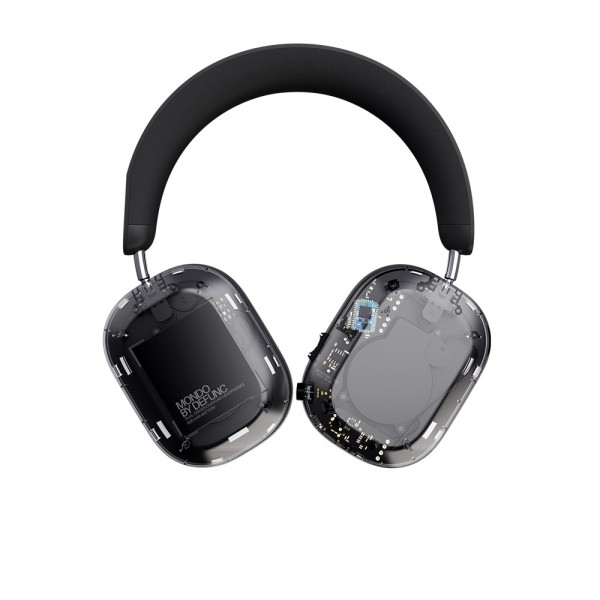 Defunc MONDO Over-Ear Dual Driver Headphones Ασύρματα Ακουστικά (transparent)