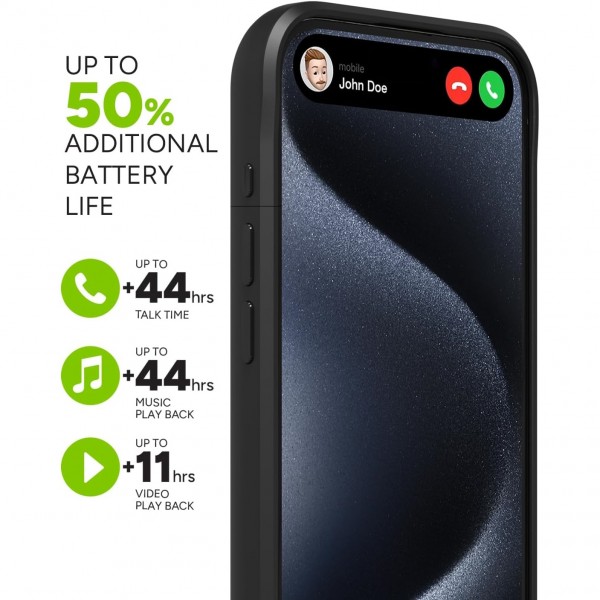 Mophie®Juice Pack (2024) Case Θήκη προστασίας με ενσωματωμένη μπαταρία (2400mAh) για Apple iPhone 15