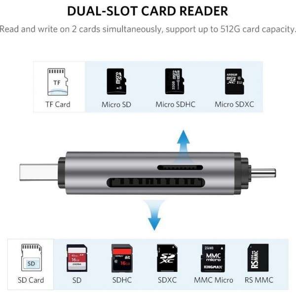 Ugreen 2-in-1 USB 3.0 / USB-C Card Reader