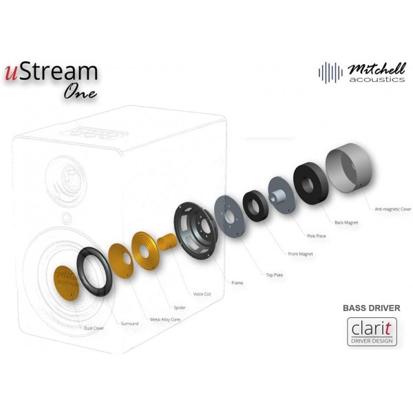 Ustream One Ηχεία μαύρα Mitchell Acoustics MIT-U-STREAM-ONE-BK