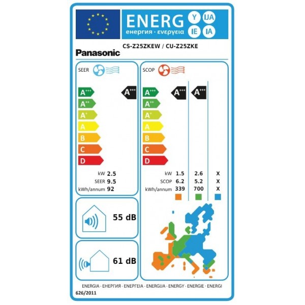 Panasonic Etherea Κλιματιστικό Inverter 9000 BTU A+++/A+++ με WiFi CS-Z25ZKEW/CU-Z25ZKE