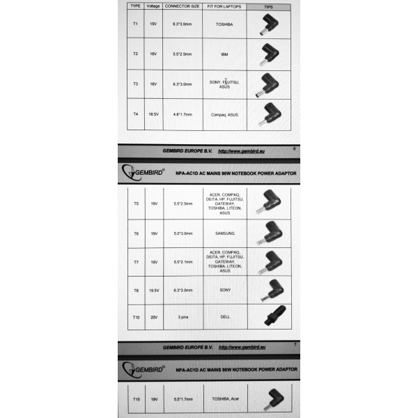GEMBIRD AC MAINS 90W UNIVERSAL NOTEBOOK POWER ADAPTOR