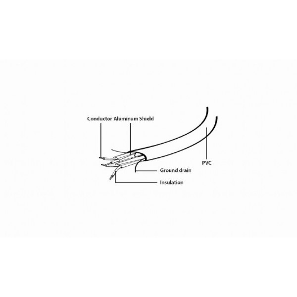 CABLEXPERT SERIAL ATA III 50CM DATA CABLE METAL CLIPS BULK