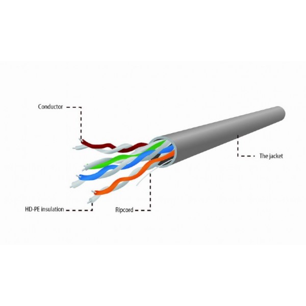 CABLEXPERT CAT5e UTP LAN CABLE (CCA), SOLID, 305M