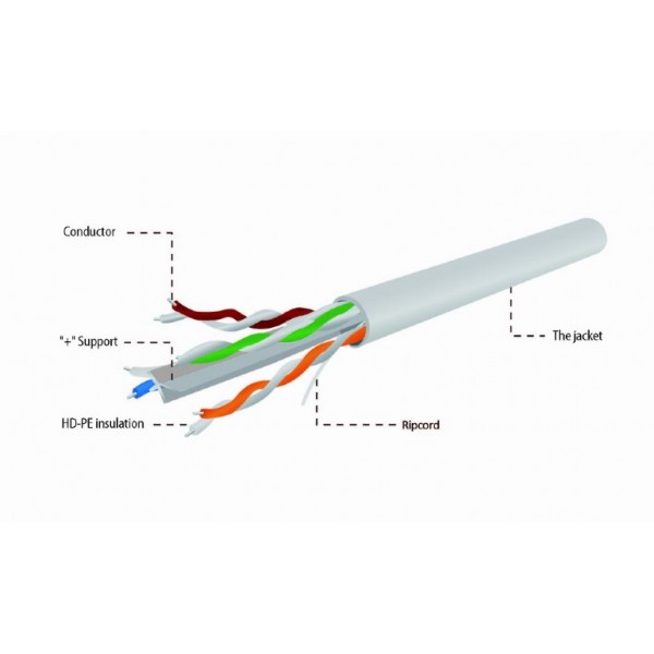 CABLEXPERT CAT6 UTP LAN CABLE SOLID 305M