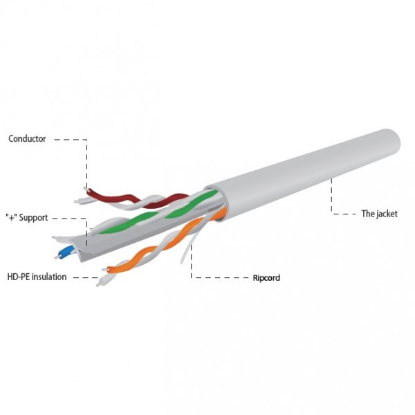 CABLEXPERT CAT6 UTP LAN CABLE (PREMIUM CCA) SOLID 100M