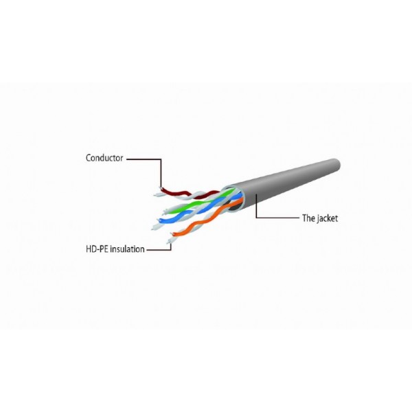 CABLEXPERT UTP CAT6 PATCH CORD 3M YELLOW