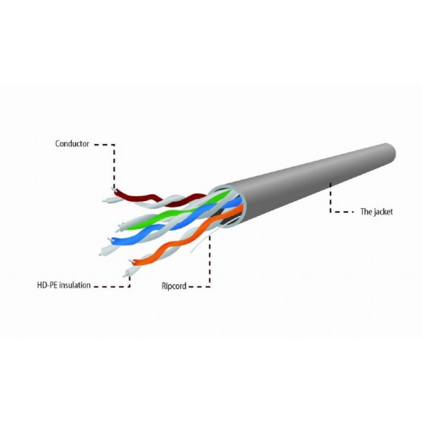 CABLEXPERT CAT5E UTP LAN CABLE (CCA) STRANDED 305M