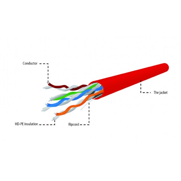 CABLEXPERT CAT5e UTP LAN CABLE (CCA), SOLID, 305M RED