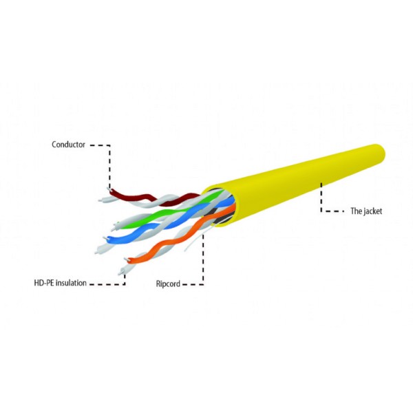 CABLEXPERT CAT5e UTP LAN CABLE (CCA), SOLID, 305M YELLOW