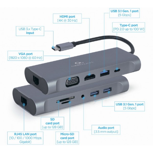 CABLEXPERT USB TYPE-C 7-IN-1 MULTIPORT ADAPTER (HUB3.0+HDMI+VGA+PD+CARD READER+STEREO AUDIO)