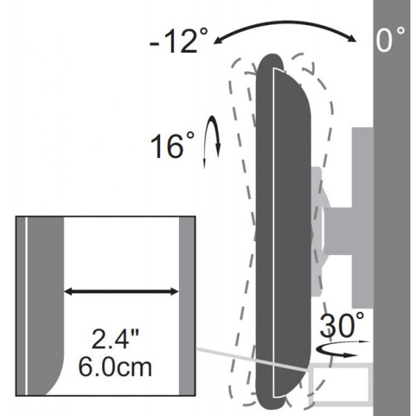 SBOX WALL MOUNT 19' - 43' / 48 - 109 cm