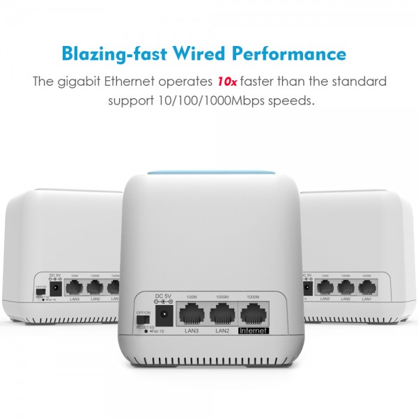 WAVLINK HALO BASE PRO AC1200 DUAL-BAND WHOLE HOME MESH WIFI SYSTEM WITH TOUCHLINK 3 PACK