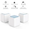 WAVLINK HALO BASE PRO AC1200 DUAL-BAND WHOLE HOME MESH WIFI SYSTEM WITH TOUCHLINK 3 PACK