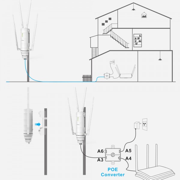 WAVLINK ARK 4 N300 WIRELESS SMART WI-FI ROUTER WITH HIGH GAIN ANTENNAS