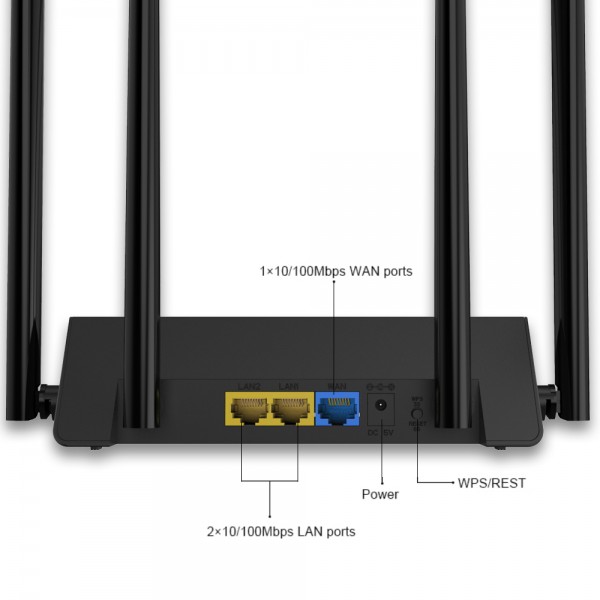 WAVLINK ARK 4 N300 WIRELESS SMART WI-FI ROUTER WITH HIGH GAIN ANTENNAS