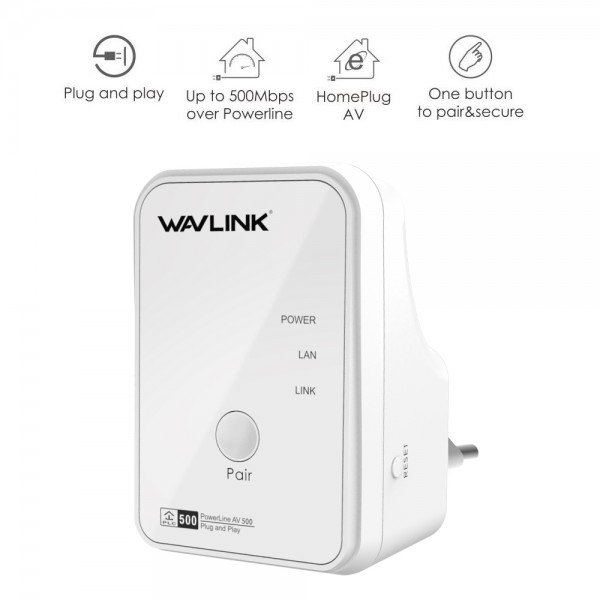 WAVLINK AV500 POWERLINE STARTER KIT