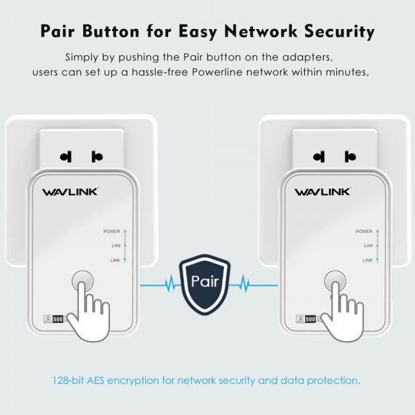 WAVLINK AV500 POWERLINE STARTER KIT