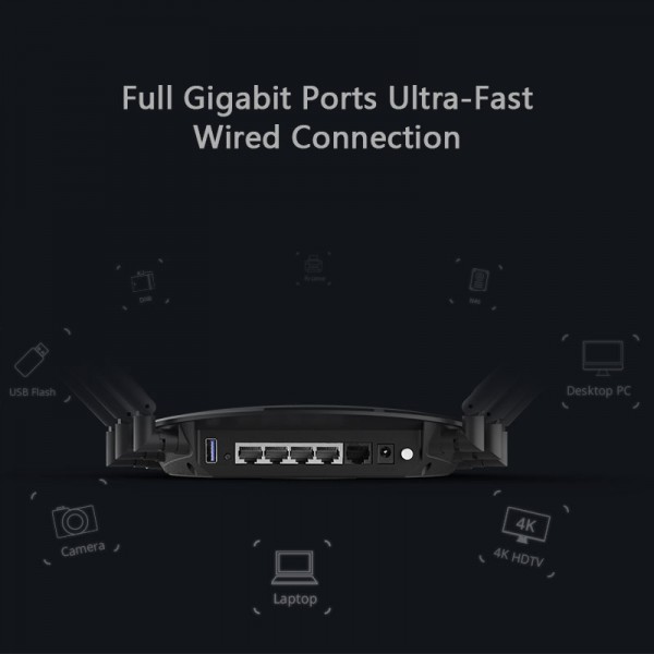 WAVLINK CONCURRENT DUAL BAND AC2100MBPS WIRELESS GIGABIT ROUTER+USB3.0