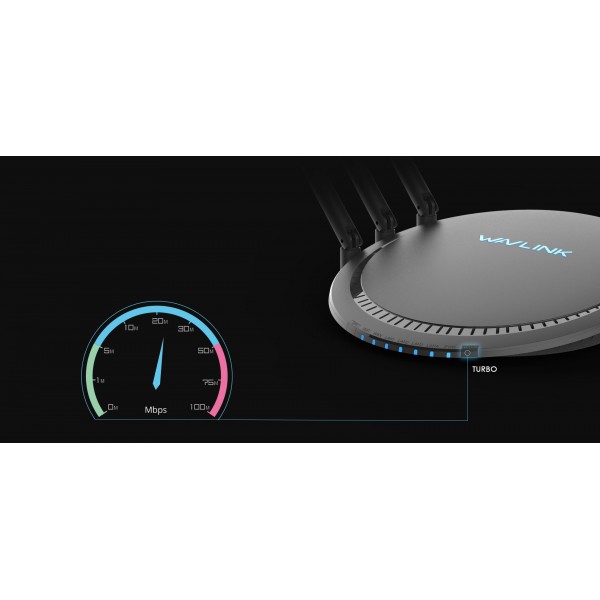 WAVLINK CONCURRENT DUAL BAND AC2100MBPS WIRELESS GIGABIT ROUTER+USB3.0