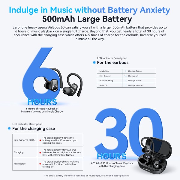 BLACKVIEW BT5.3 ENC AIRBUDS 60 WITH CHARGING DOCK BLACK