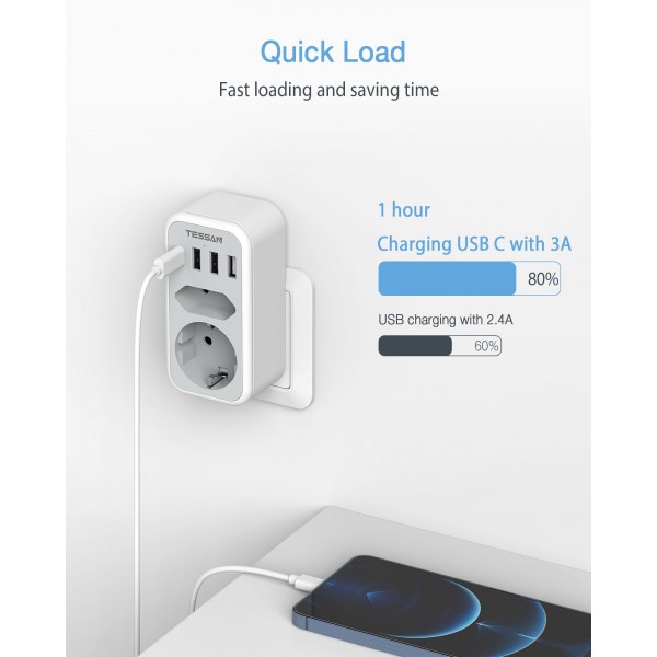 TESSAN 6 IN 1 WALL SOCKET 1xSCHUKO, 1xEU SOCKET ,3xUSB, 1xTYPE-C