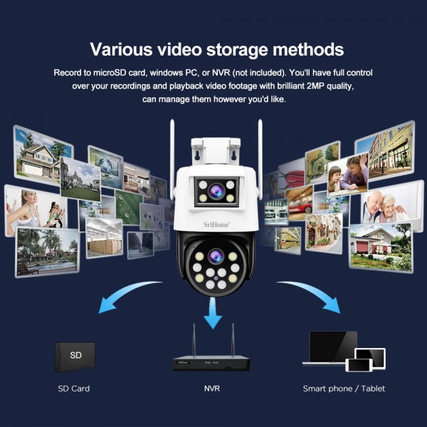 SRIHOME DUAL LENS PANORAMIC MONITORING IP CAMERA 2MP+2MP HD