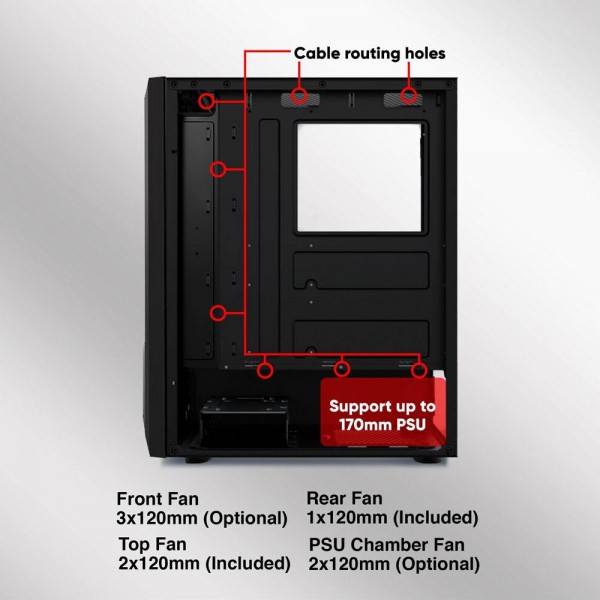 ARMAGGEDDON GAMING PC CASE WITH 3 ARGB FANS TRITRON PRO 300 WHITE