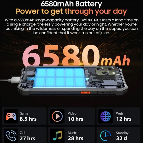 BLACKVIEW BV5300 PLUS OCTA-CORE (8GB+128GB) RUGGED SMARTPHONE BLACK