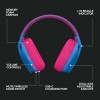 Logitech G435 Lightspeed Ασύρματο Over Ear Gaming Headset με σύνδεση Bluetooth / USB Μπλε/Φούξια 981-001062